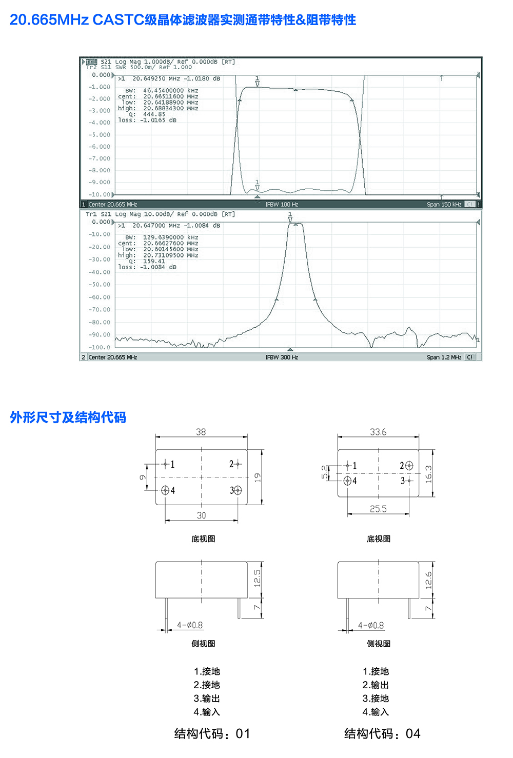 頻率器件 單頁_頁面_108.jpg